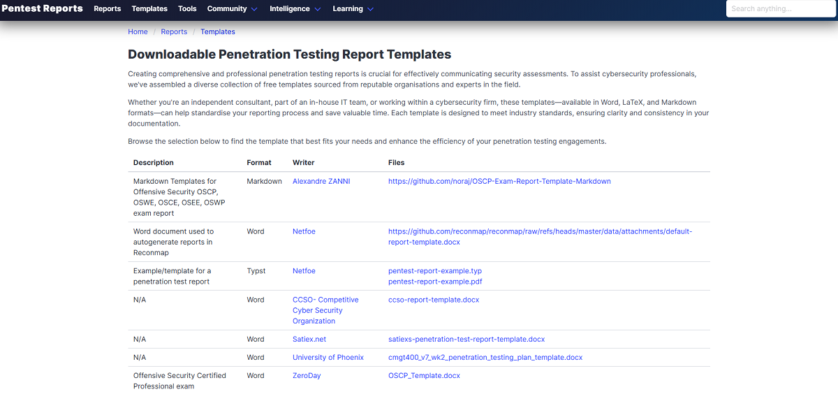 Penetration Testing Report Templates
