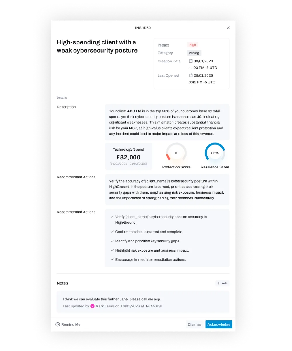 Dashboard showing a high-spending client with weak cybersecurity posture, including impact level high, technology spend of £82,000, protection score 10, resilience score 85%, recommended security actions, and a note for evaluation.