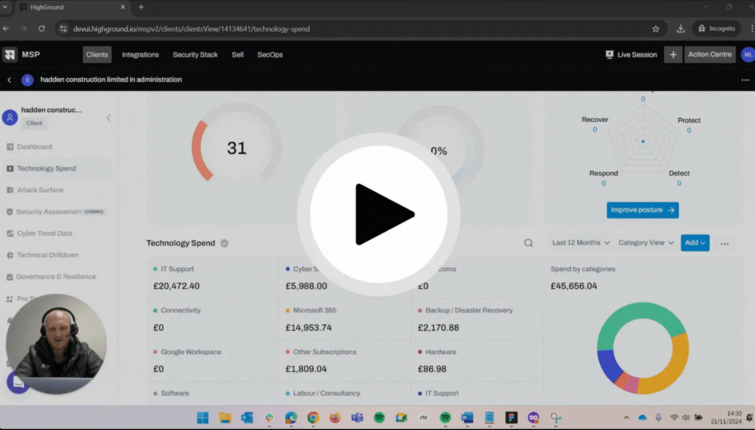 MSP dashboard overview showing security reporting and insights platform