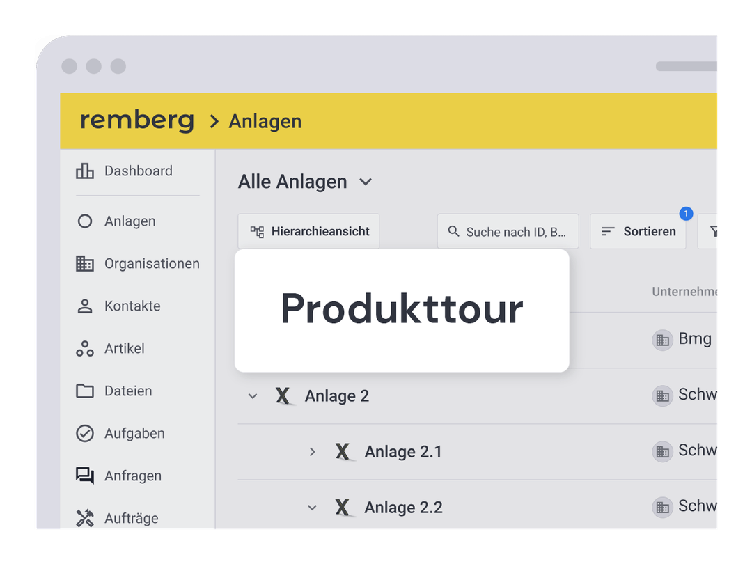 1st, 2nd und 3rd Level - Support-Hierarchien | remberg