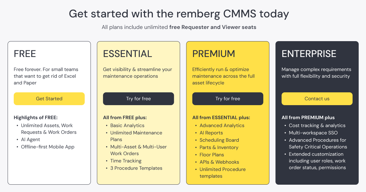 Pricing | Get started with remberg today