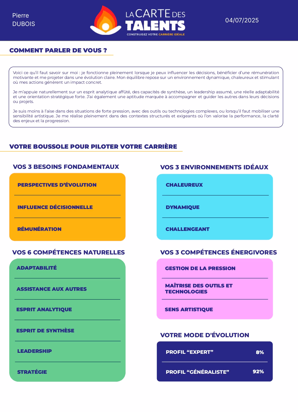 visuel du résultat du test La Carte des Talents