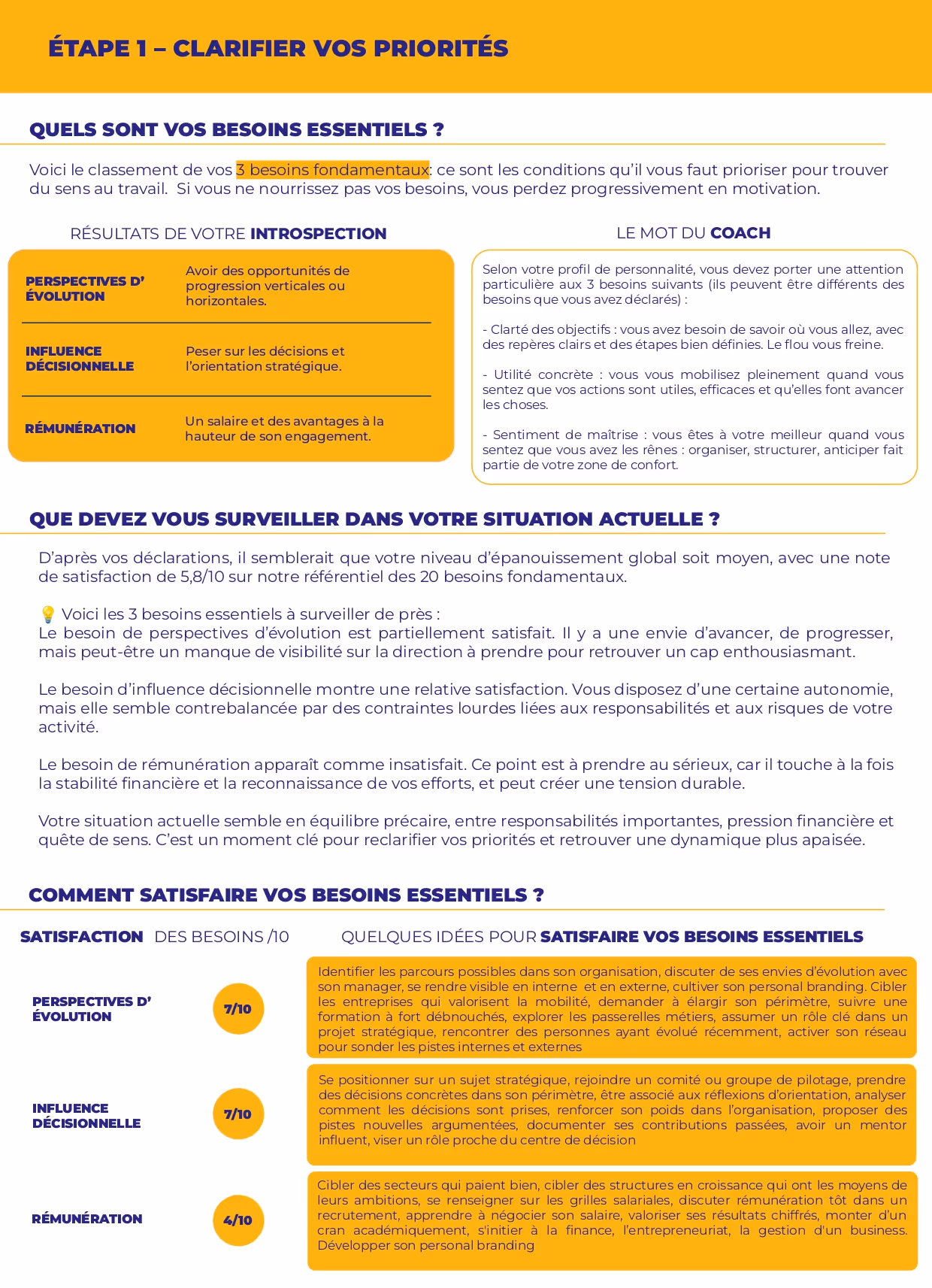 visuel du résultat du test La Carte des Talents