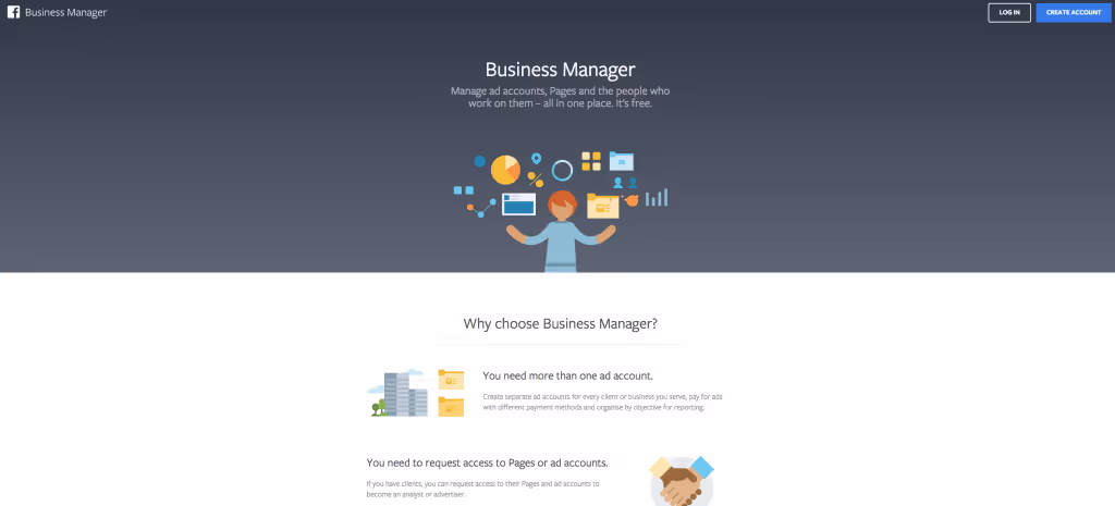 social-media-agency-access