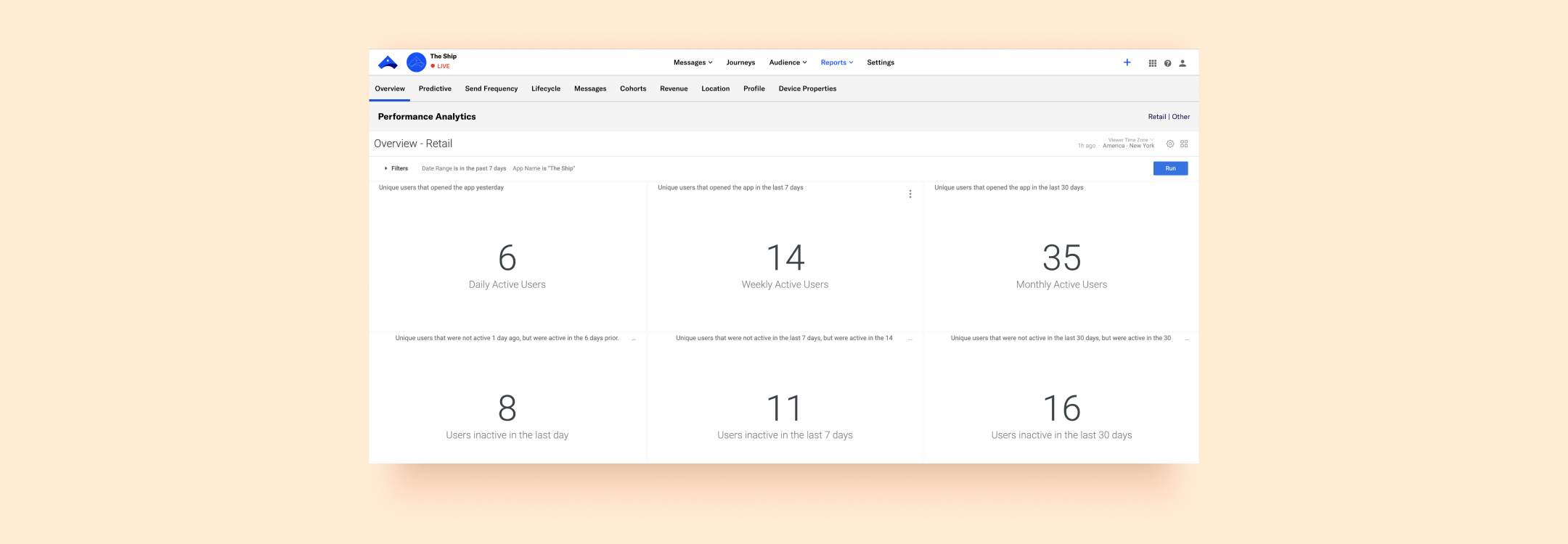 Performance Analytics interface, prior to the redesign.