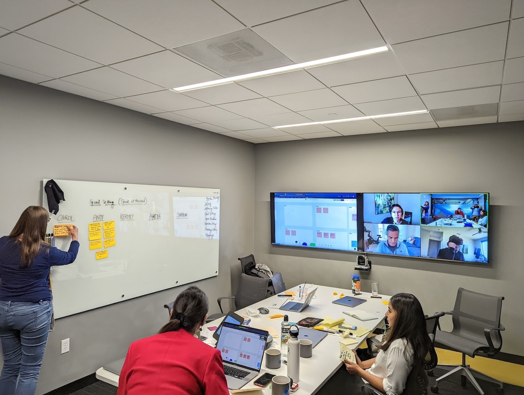 Participants map the scope of the sprint on the first day.