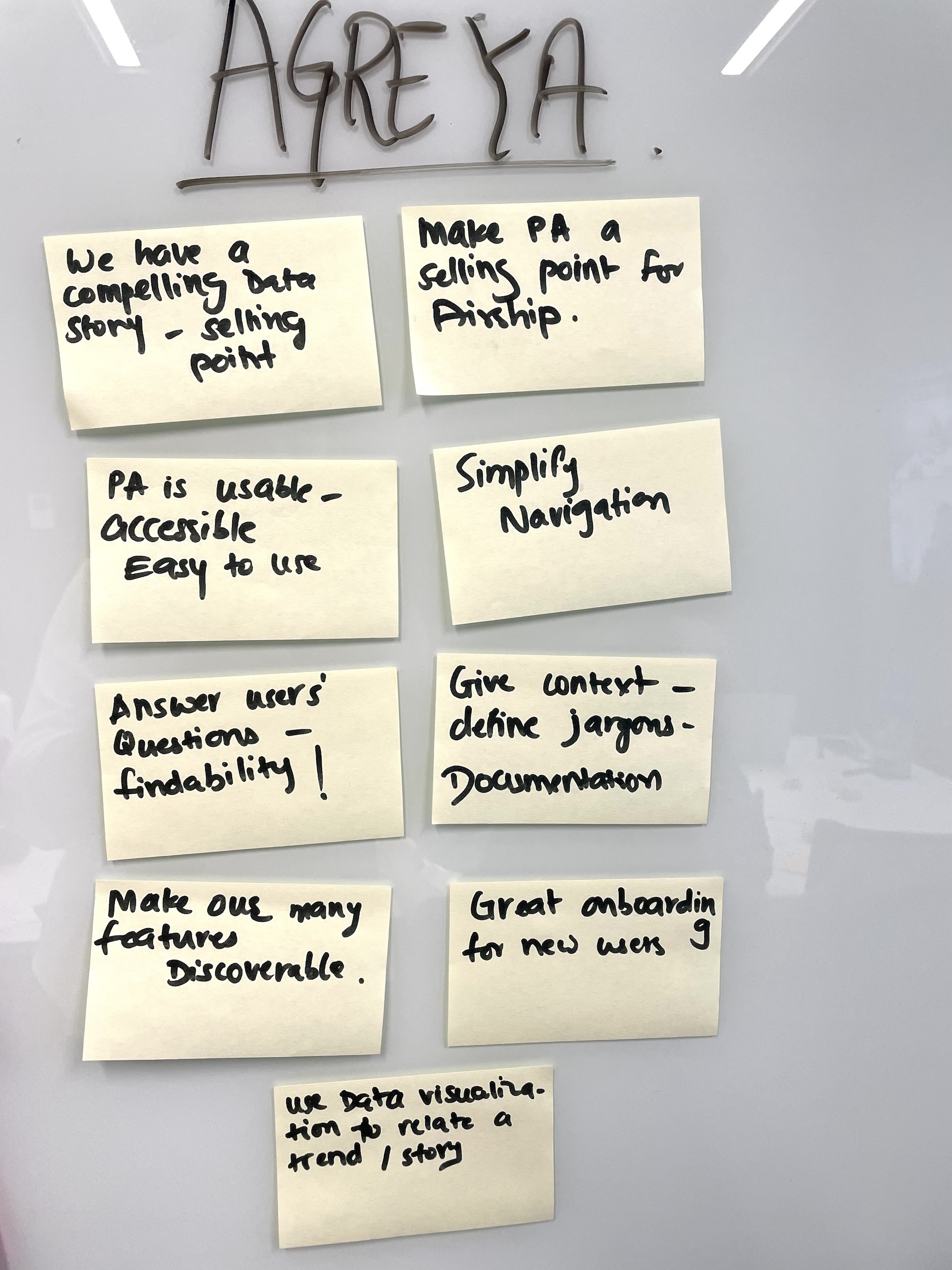 Product Designer participant's scope framing exercise board.