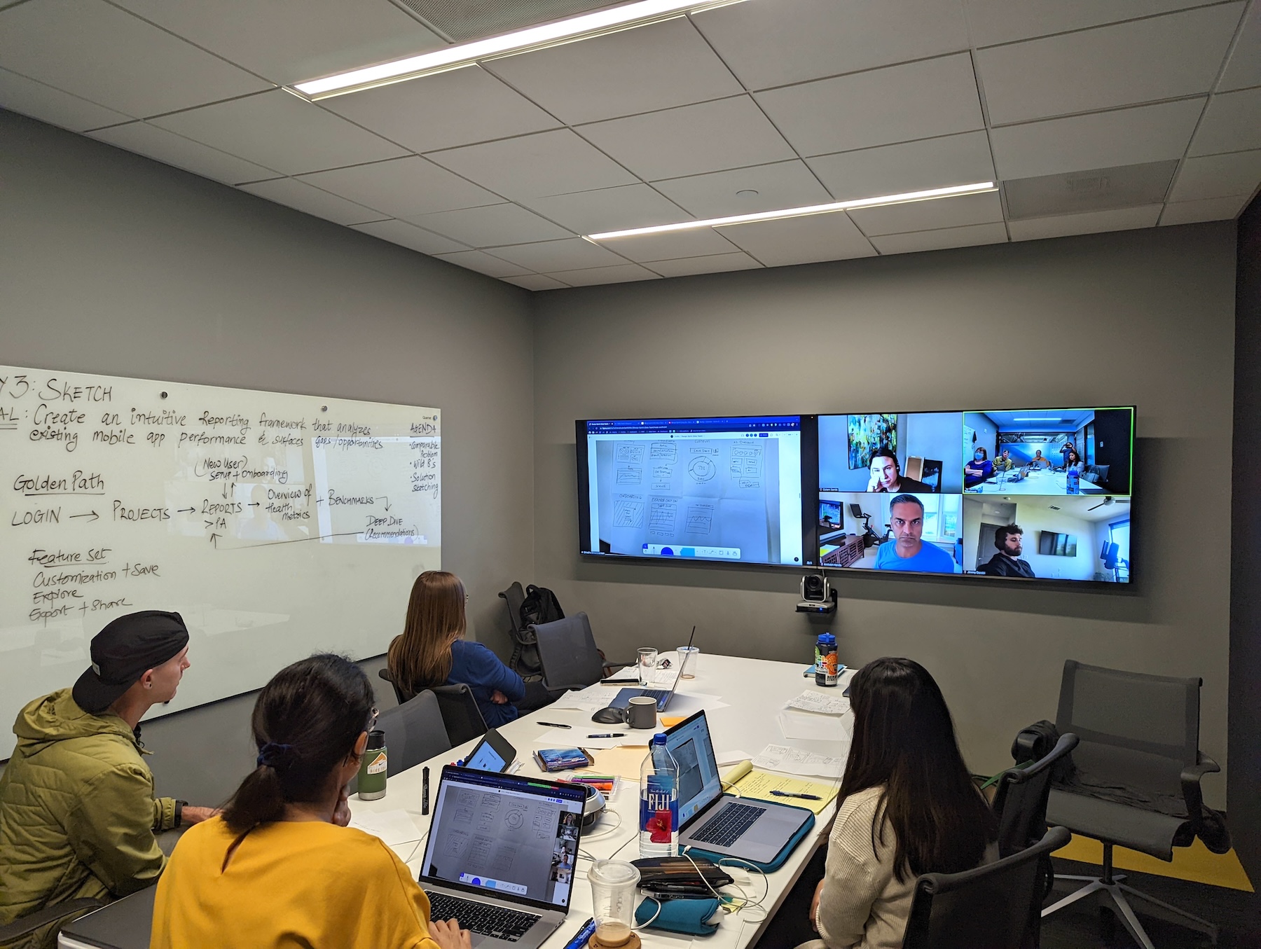 Team reviews Wild 8's on the third day of the sprint.