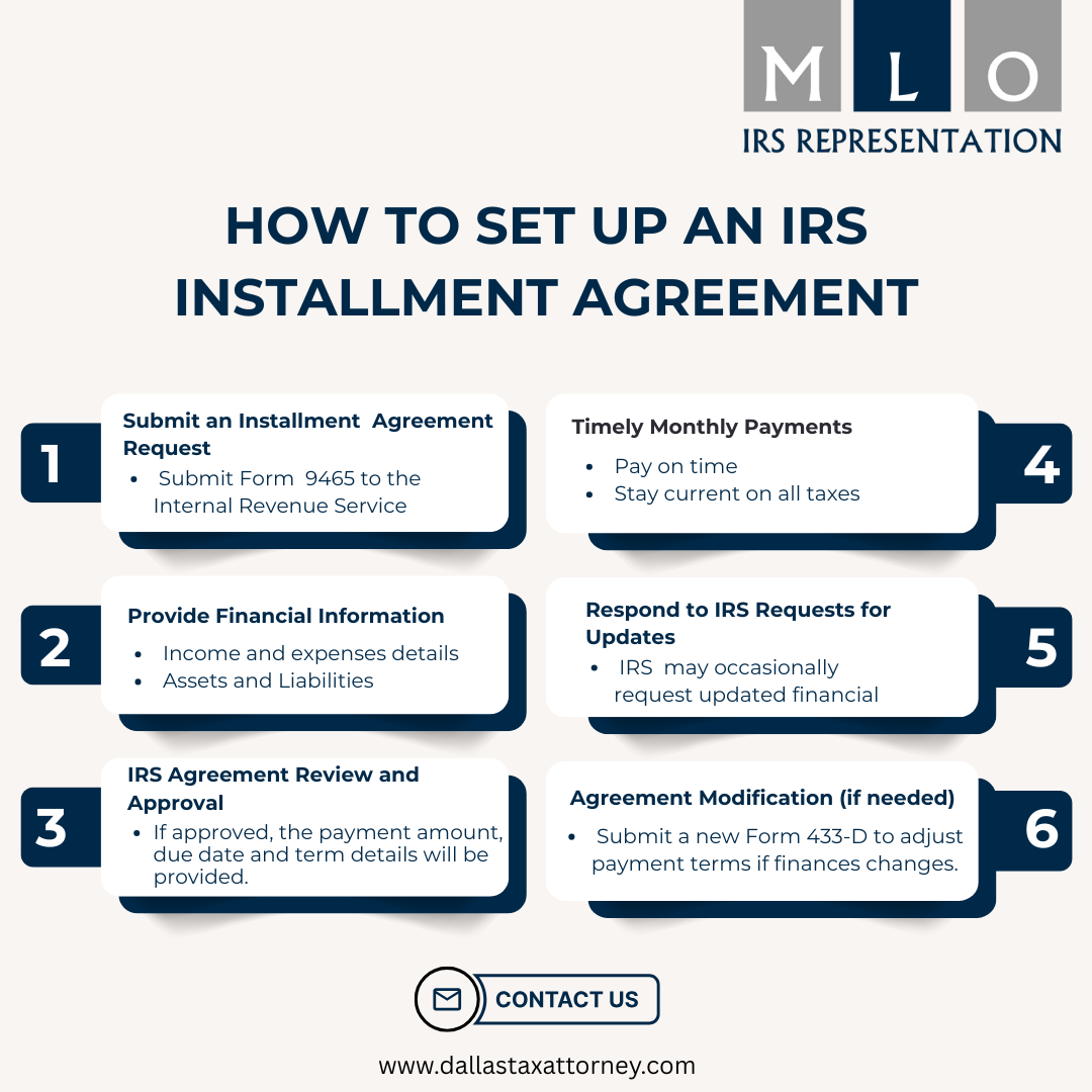 Step-by-step guide to setting up an IRS installment agreement