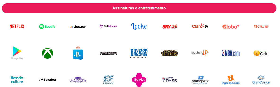 Catálogo de prêmios