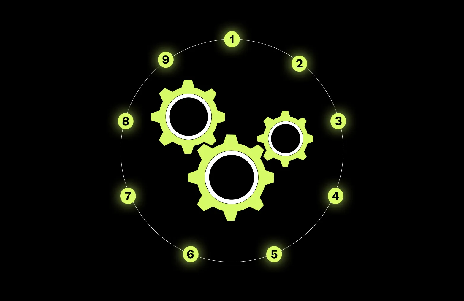 Operating System