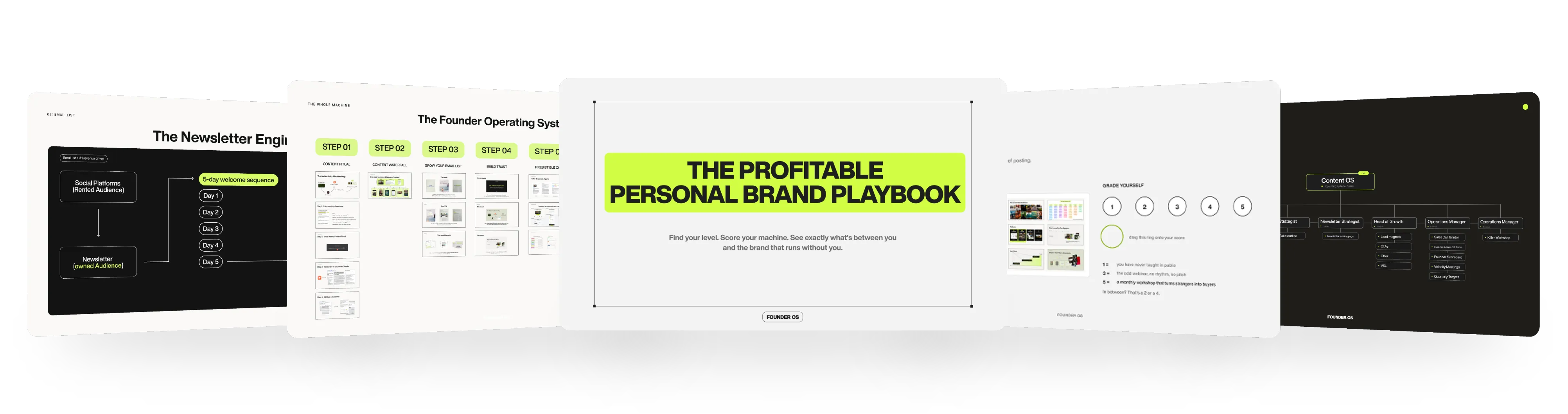 Preview pages of the Profitable Personal Brand Playbook