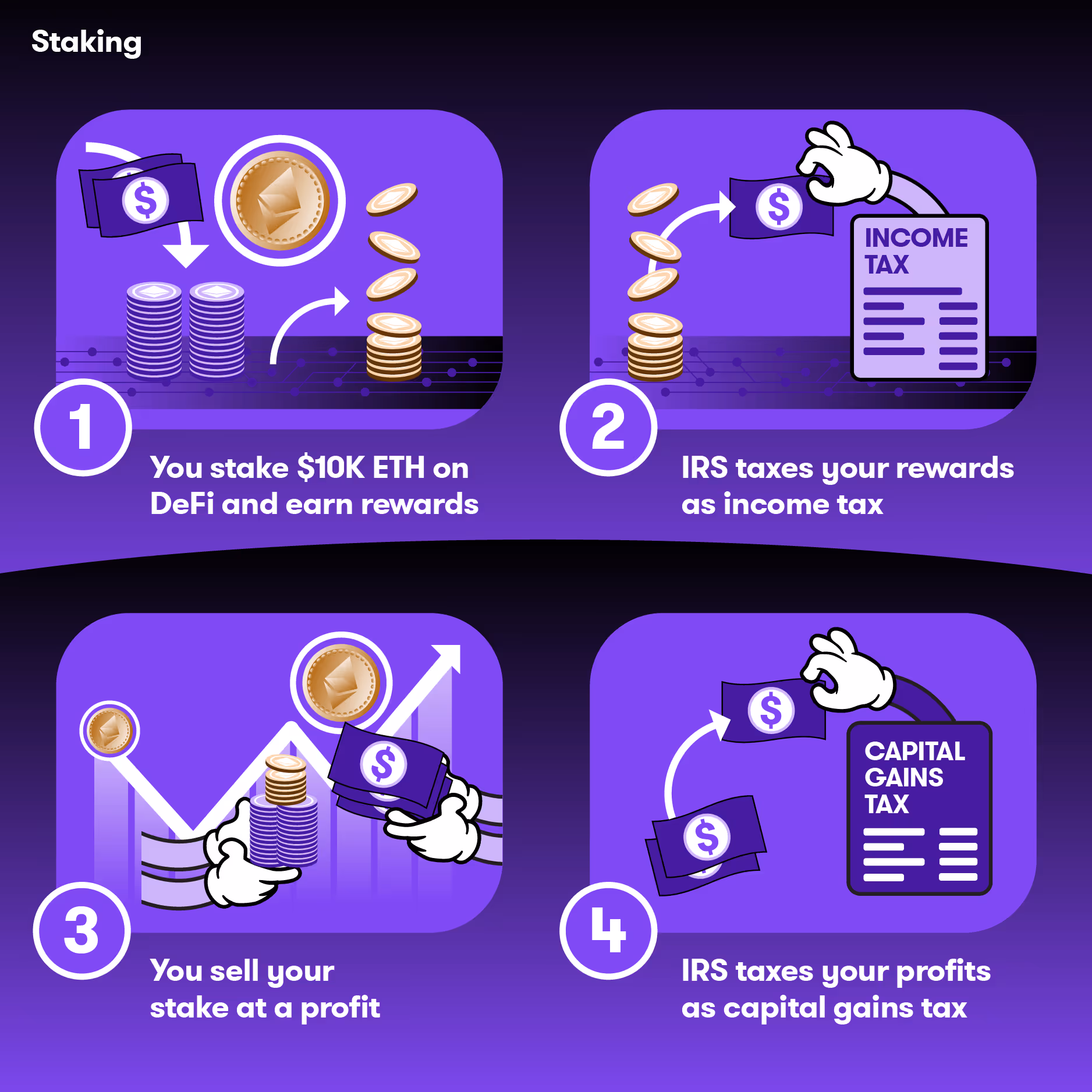 Staking Taxes-01
