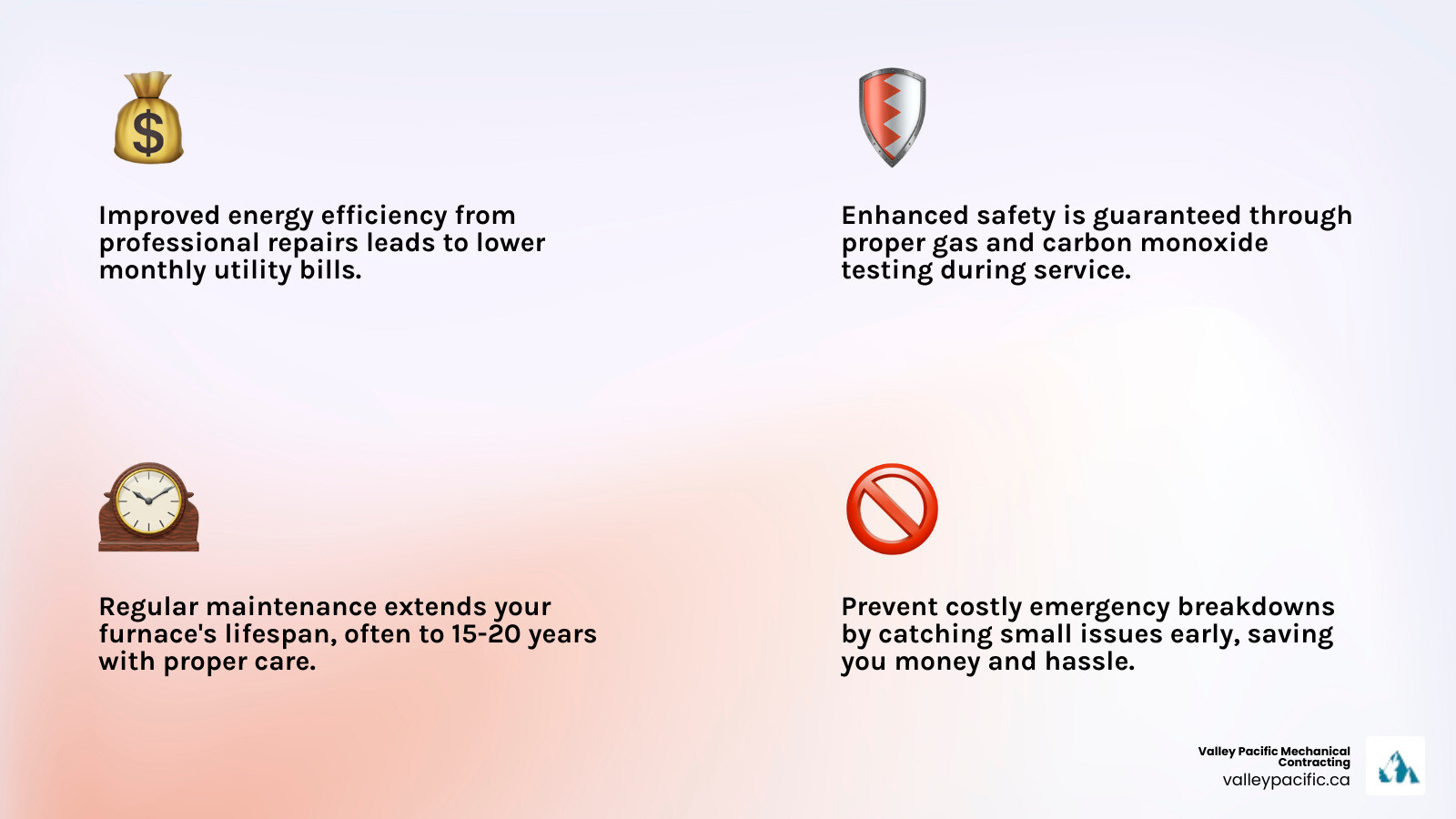 infographic showing the key benefits of professional furnace repair: improved energy efficiency leading to lower monthly bills, enhanced safety through proper gas and carbon monoxide testing, extended equipment lifespan of 15-20 years with proper maintenance, and prevention of costly emergency breakdowns - affordable furnace repair in pitt meadows, bc infographic 4_facts_emoji_light-gradient