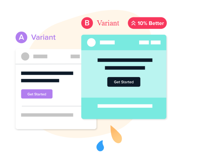 Business Intelligence & Marketing ROI