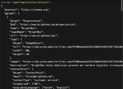 PPC advertenties & ROI