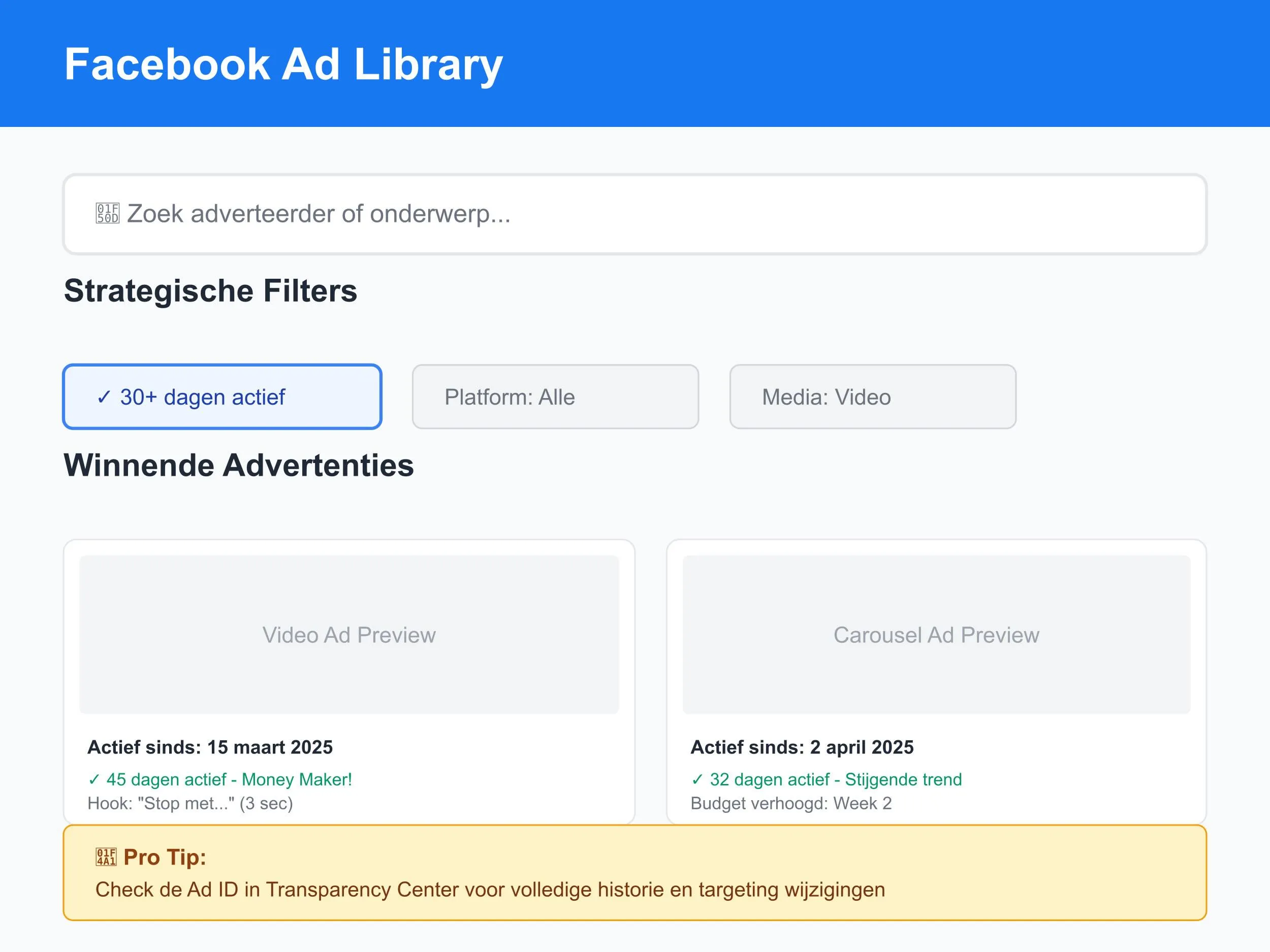Facebook Ad Library Meta Ads