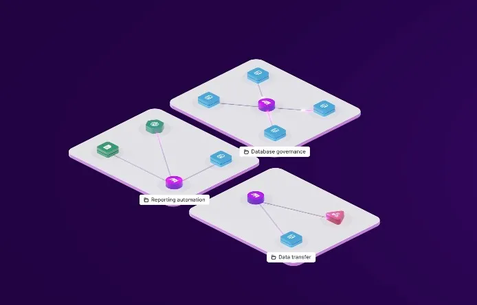 Make Grid: Het geheim wapen voor visuele automatisering dat niemand kent