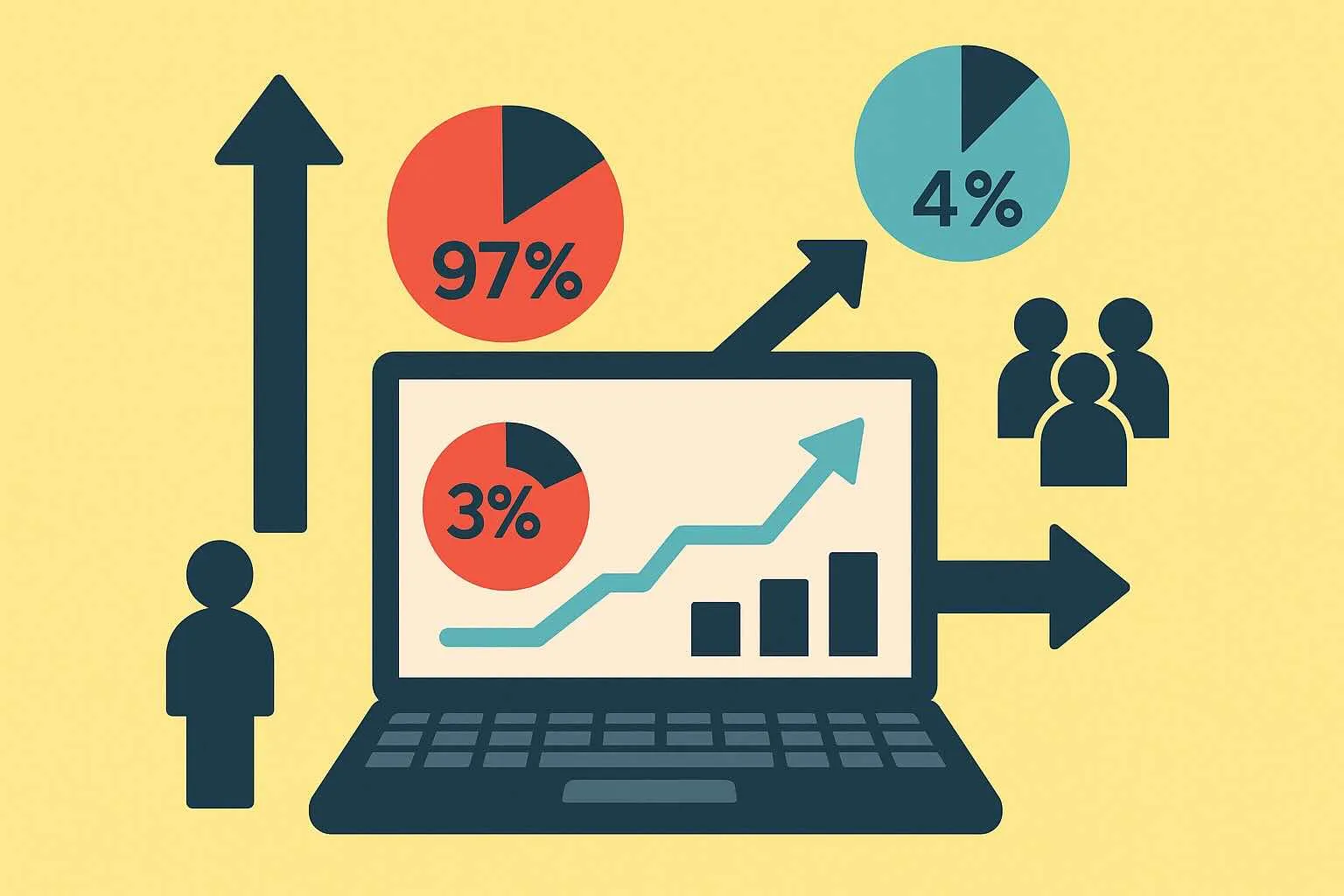 ROI calculator Google Ads Bing Ads