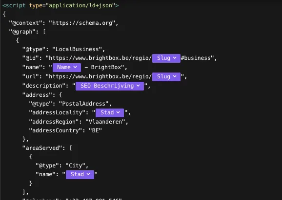 Localbusiness structured data voor GEO