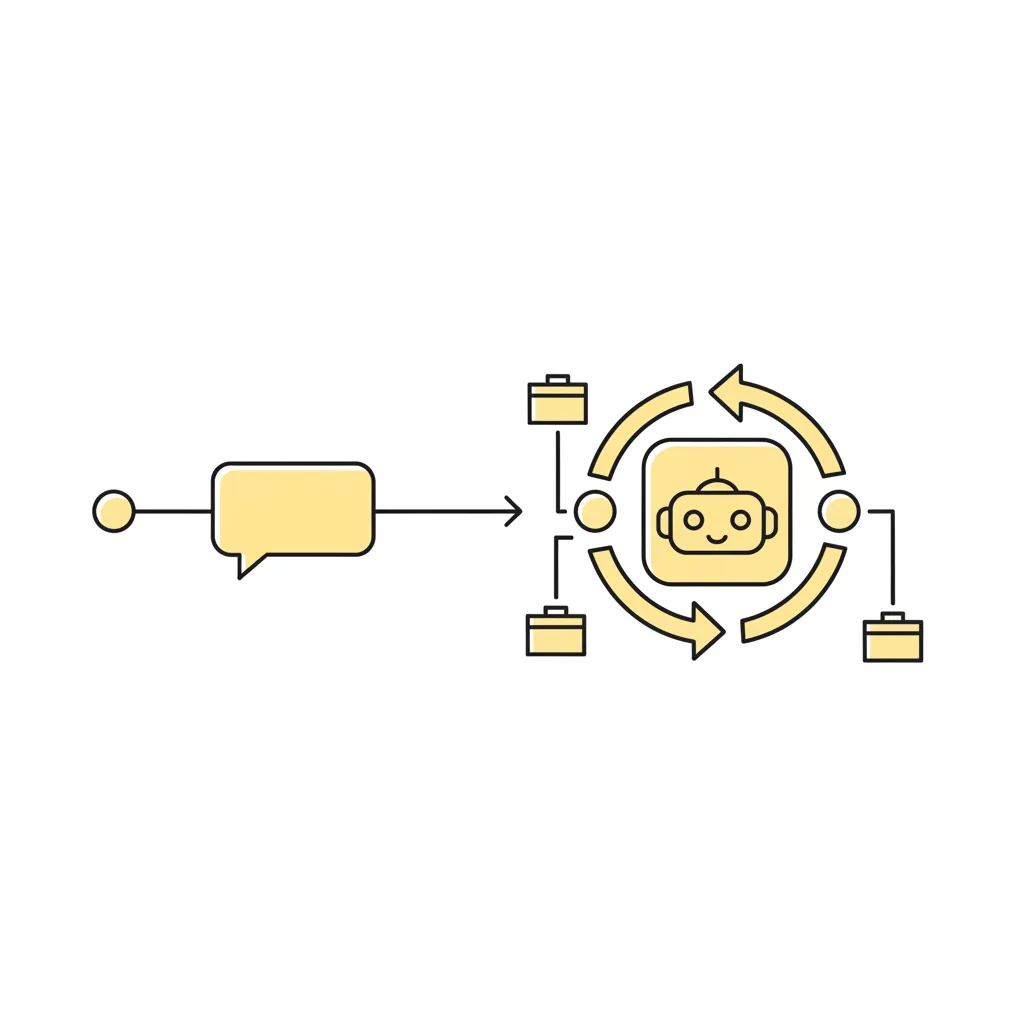 Wat is een AI-agent in simpele woorden?