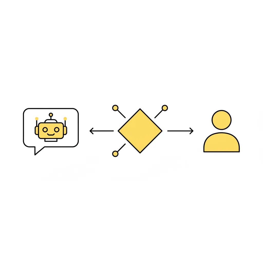 ai agent customer service