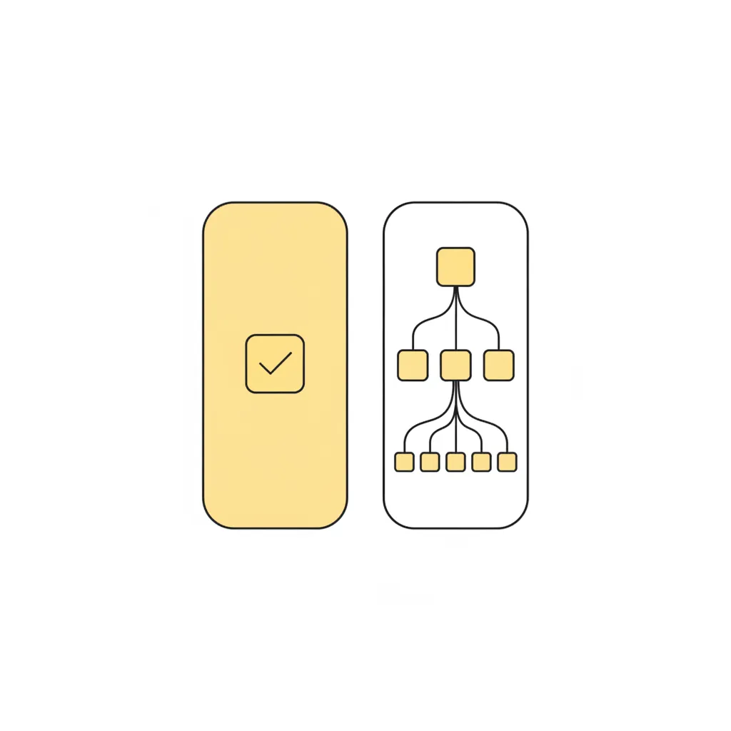 ai agent implementatie checklist