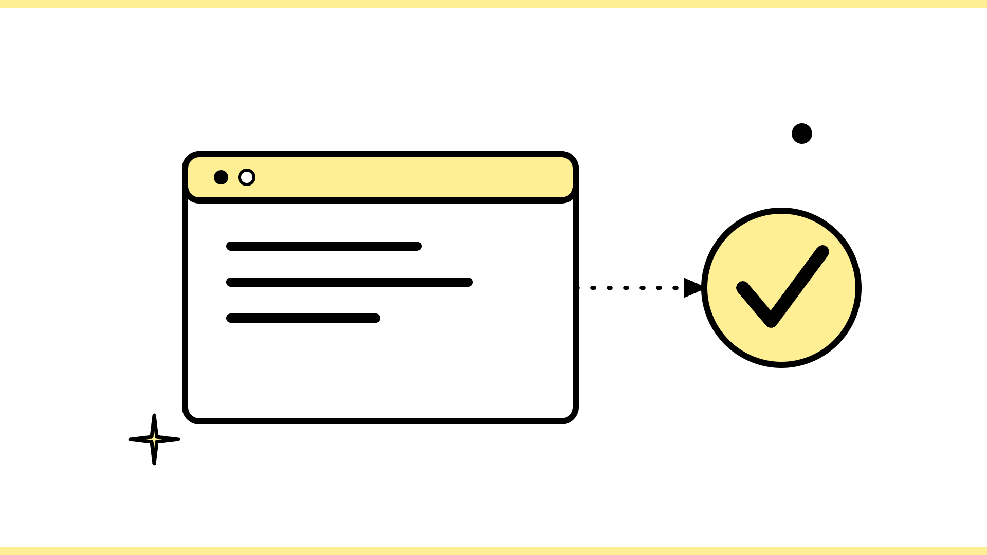 ChatGPT Ads conversietracking