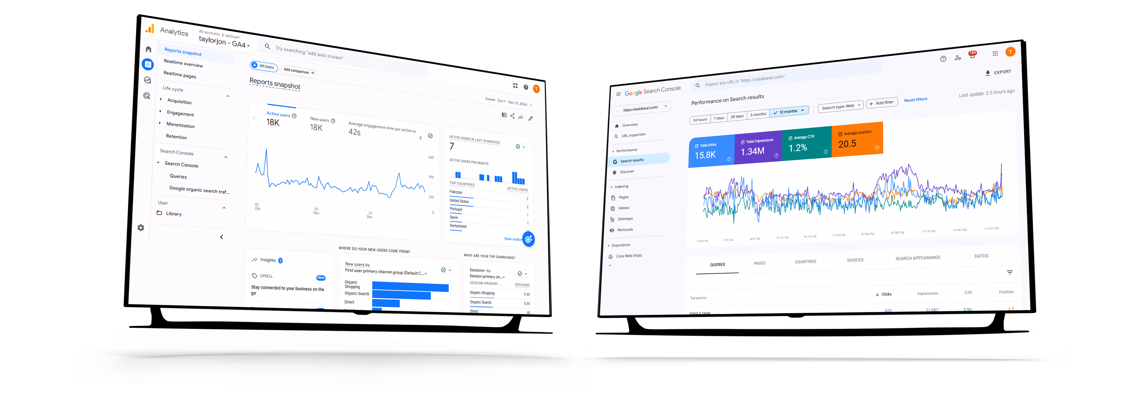 best digital agency in chicago