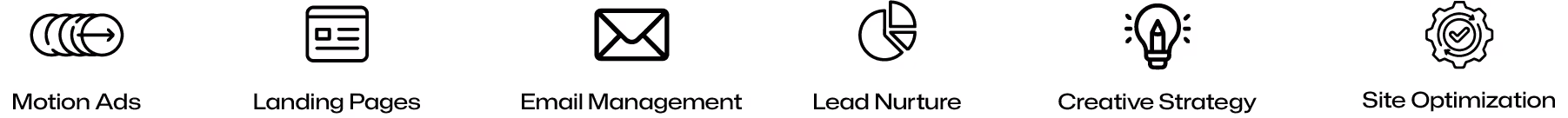 Icons representing digital marketing services: Motion Ads with overlapping circles and arrow, Landing Pages with webpage layout, Email Management with envelope, Lead Nurture with pie chart, Creative Strategy with lightbulb, and Site Optimization with gear and checkmark.