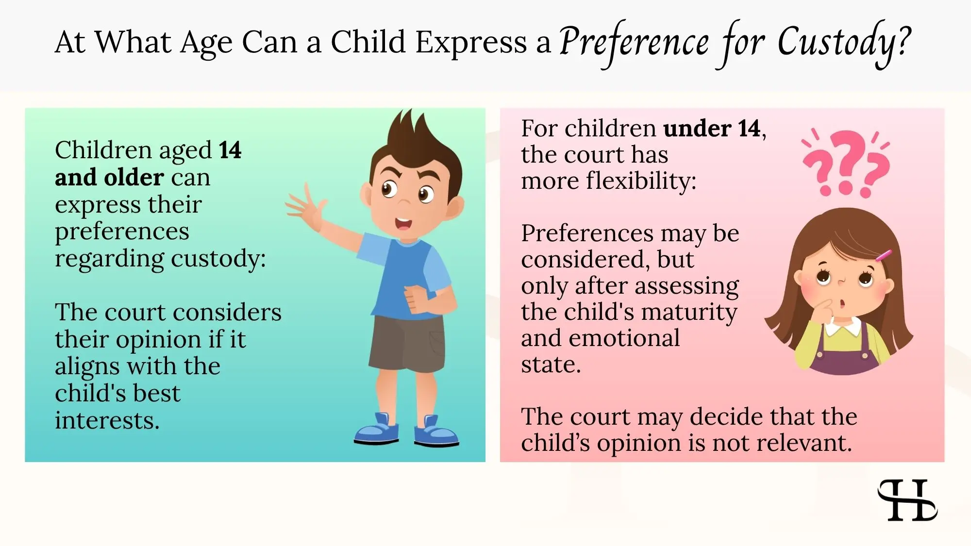 What Age Can a Child Decide About Custody?