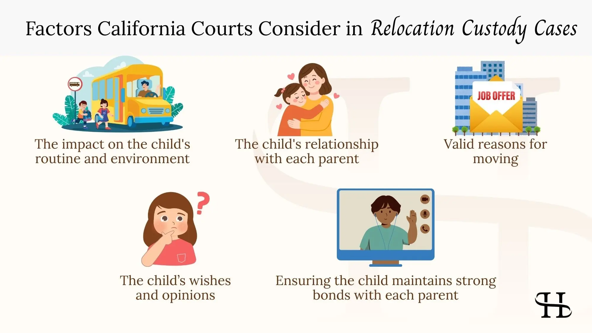 Factors That Influence Child Custody and Relocation