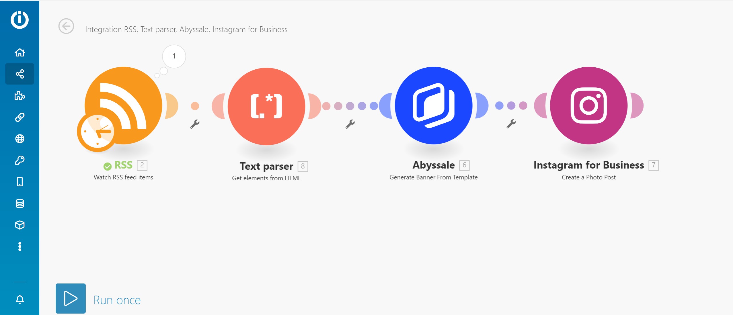 4 step integromat automation