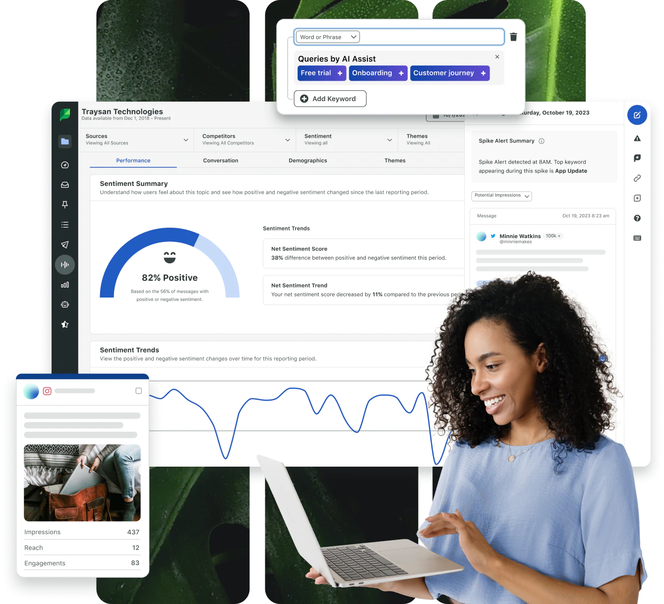 Sprout Social - Social Media Automation tools