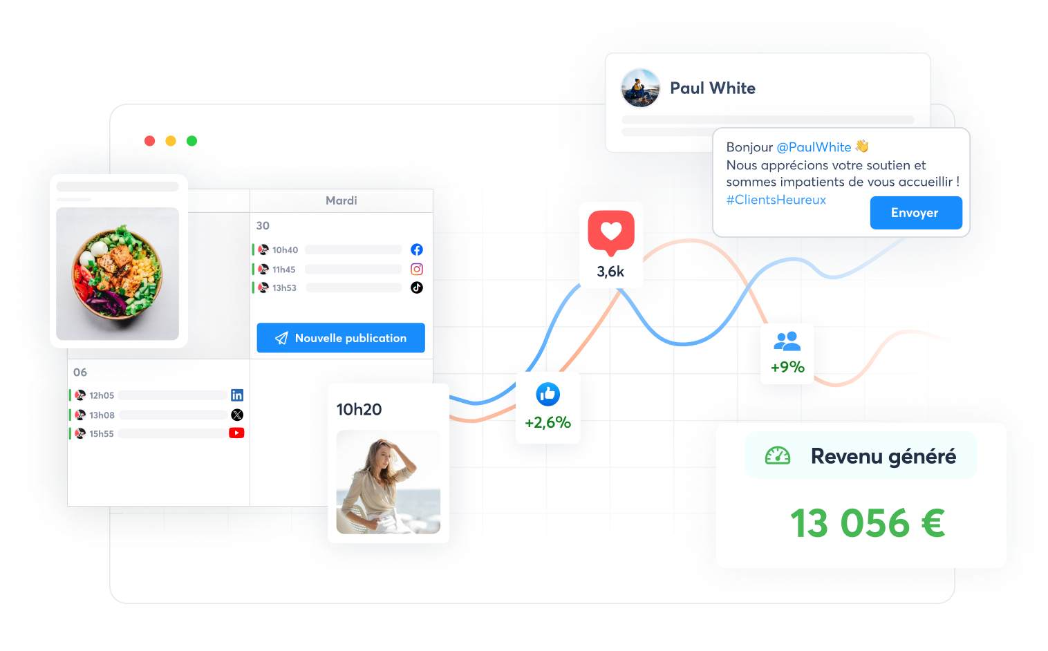 Agorapulse - Social Media Automation tools
