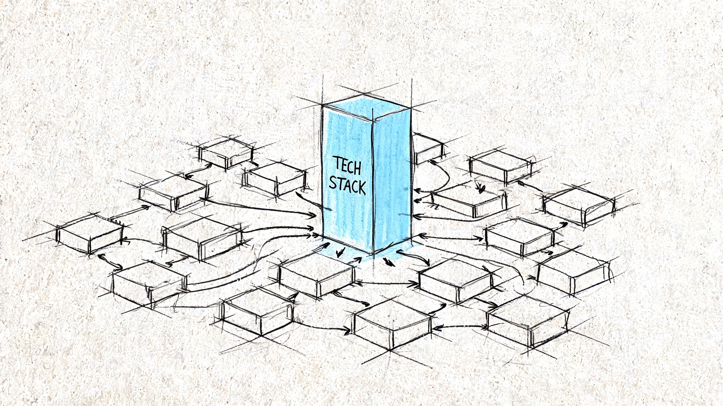 A hand-drawn illustration showing a central blue tech stack block surrounded by interconnected data nodes and workflow pathways.