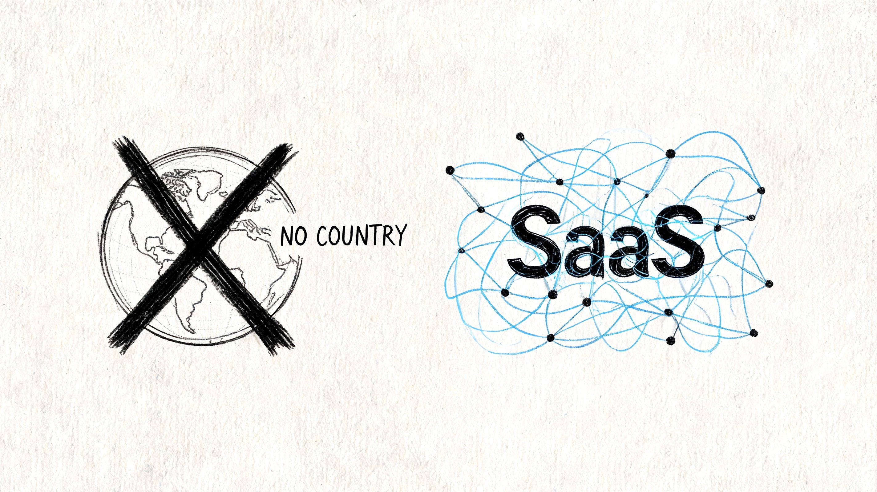 A conceptual graphic illustrating the transition from traditional country-based models to globalized SaaS business platforms.