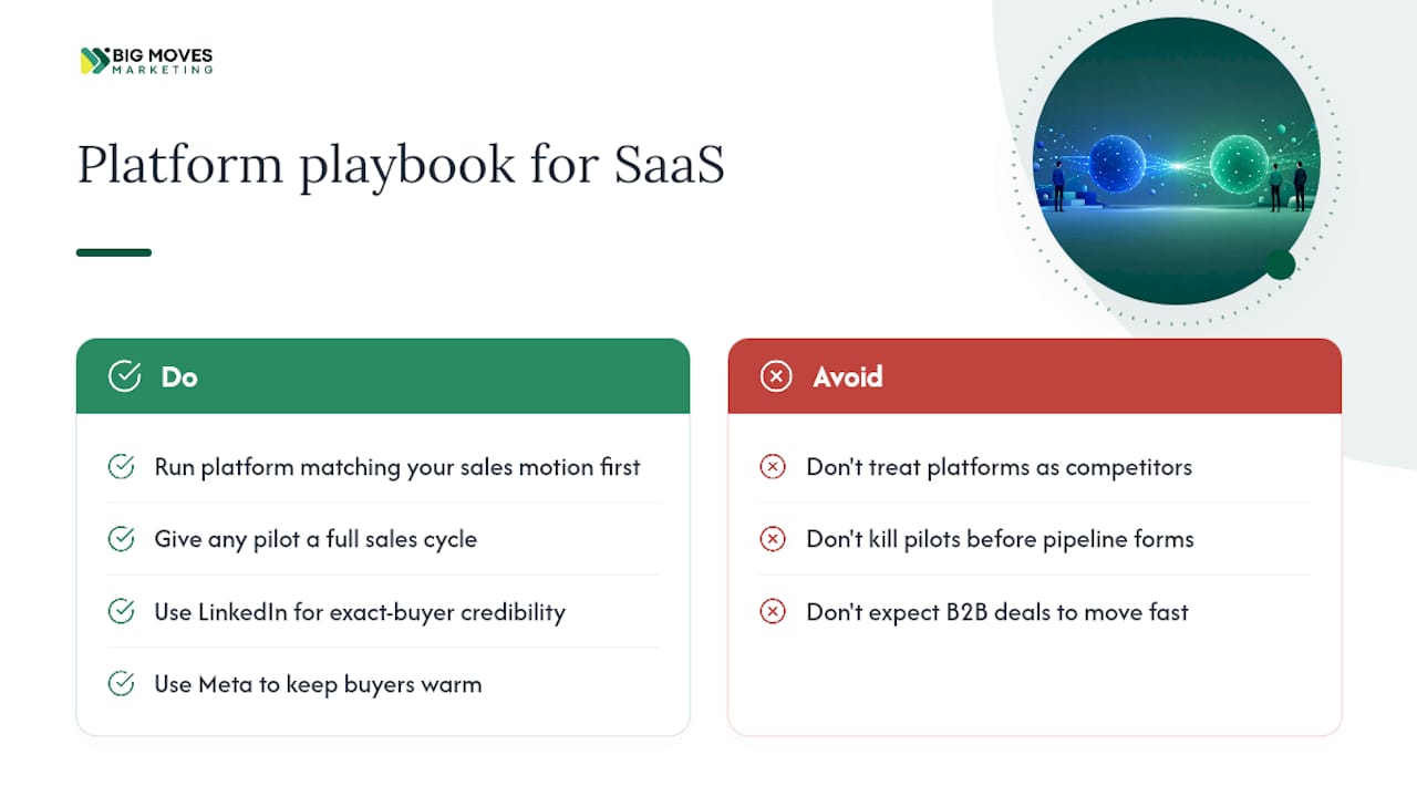 What I've Learned Running Both Platforms for SaaS Clients — overview diagram