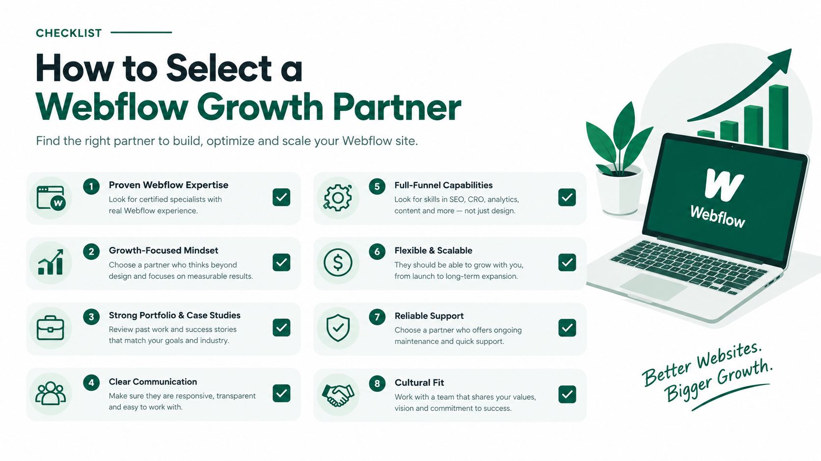 A checklist for selecting a Webflow growth partner, highlighting key criteria for website design success.