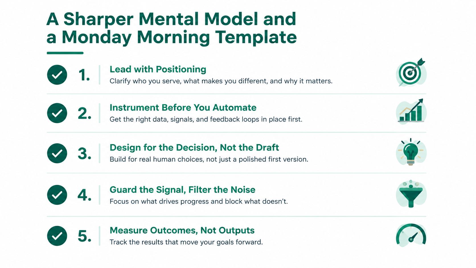 A list of five strategic business principles titled A Sharper Mental Model and a Monday Morning Template.