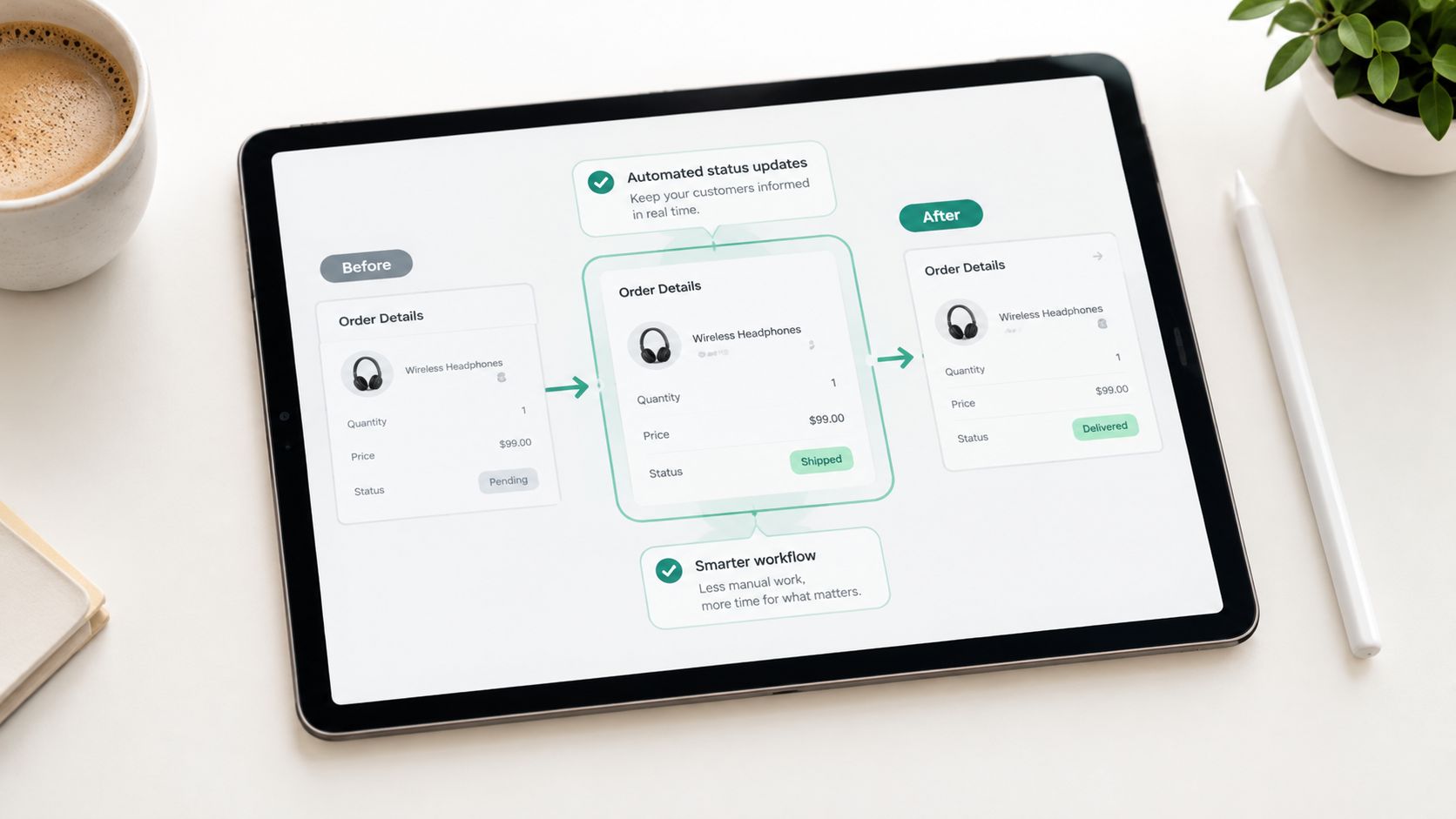 A digital tablet display showing a workflow automation process transforming order status from pending to delivered.