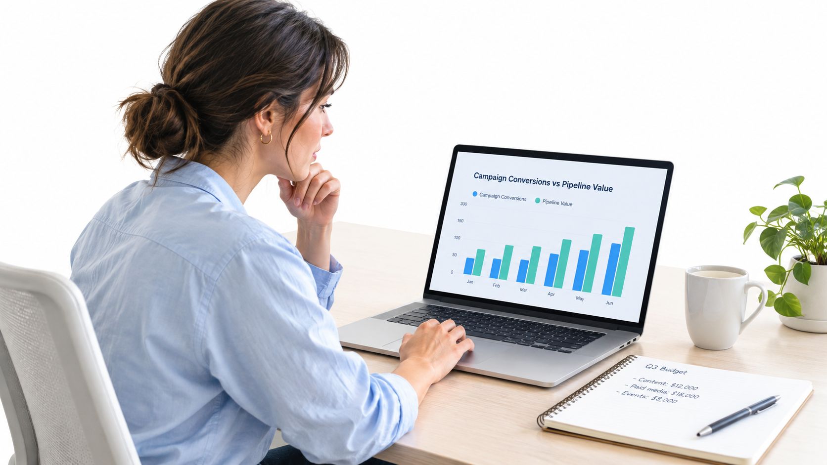 A professional woman working on a laptop showing business analytics graphs while seated at a desk.