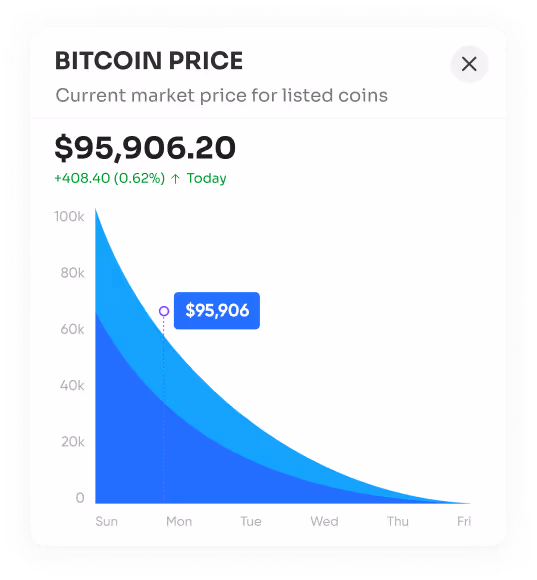 Bitcoin price ui snippet