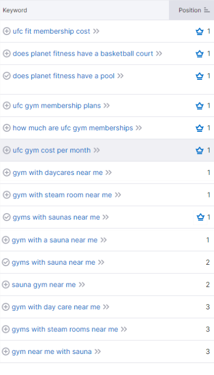 Dashboard mockup