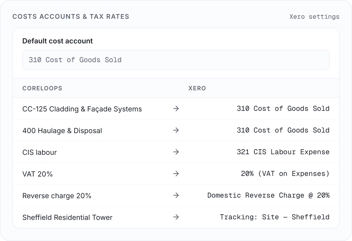 Cost code to Xero account and tax rate mapping