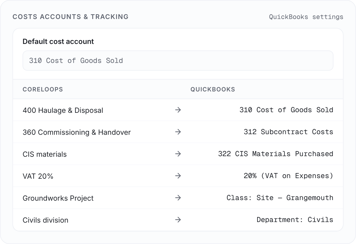 Mapping of cost codes to QuickBooks accounts, classes and tax codes