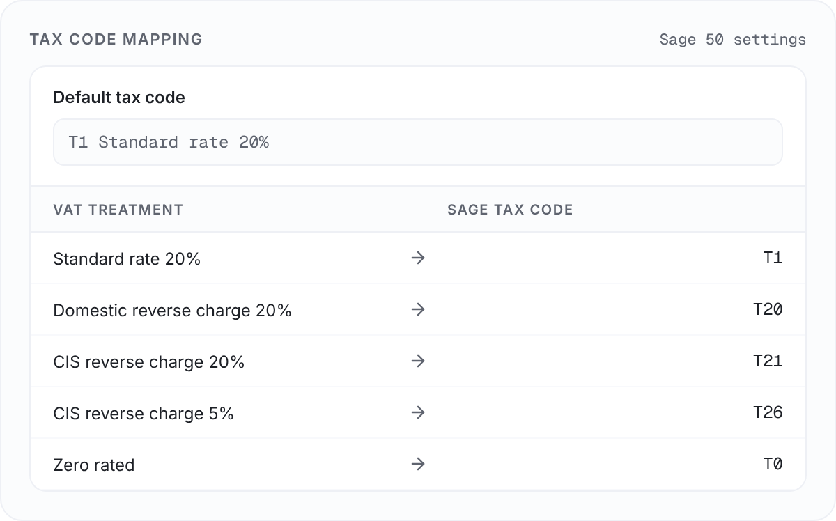VAT treatment to Sage tax code mapping