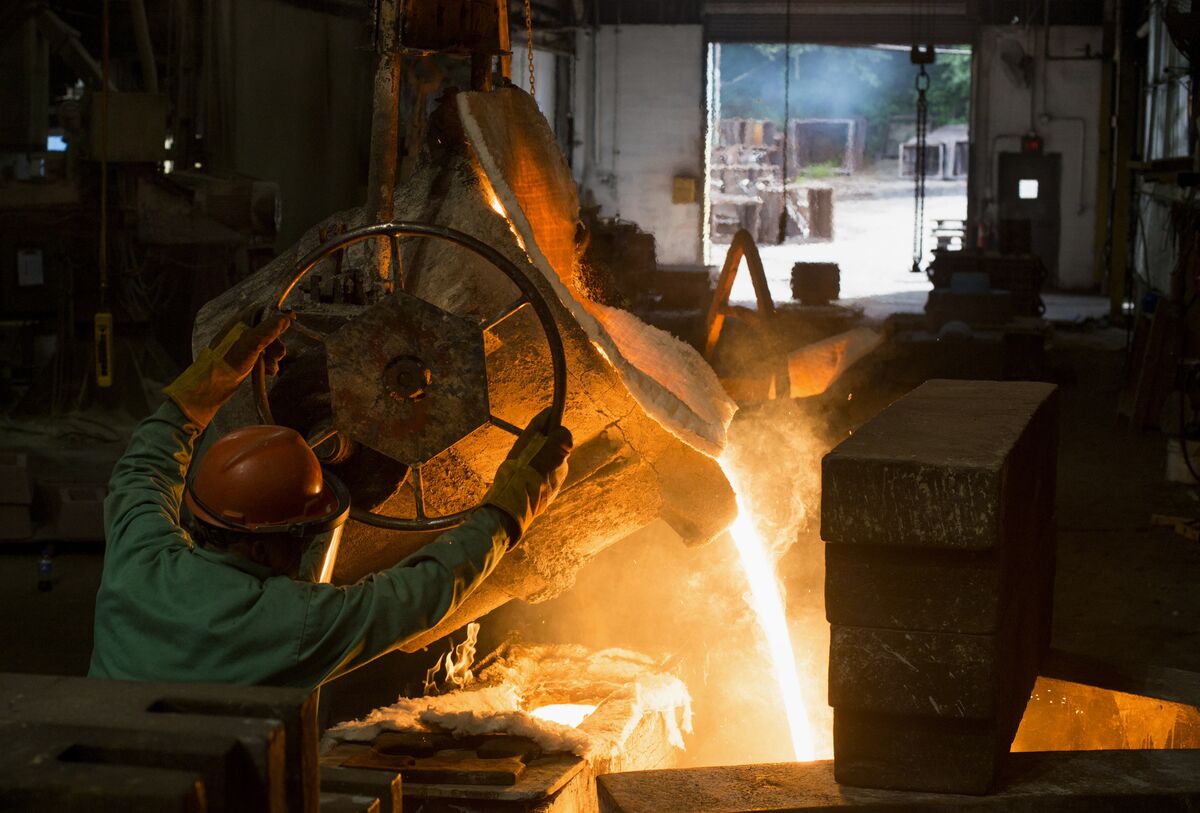 US Industrial Output Eases as Factories Grapple With Weak Demand