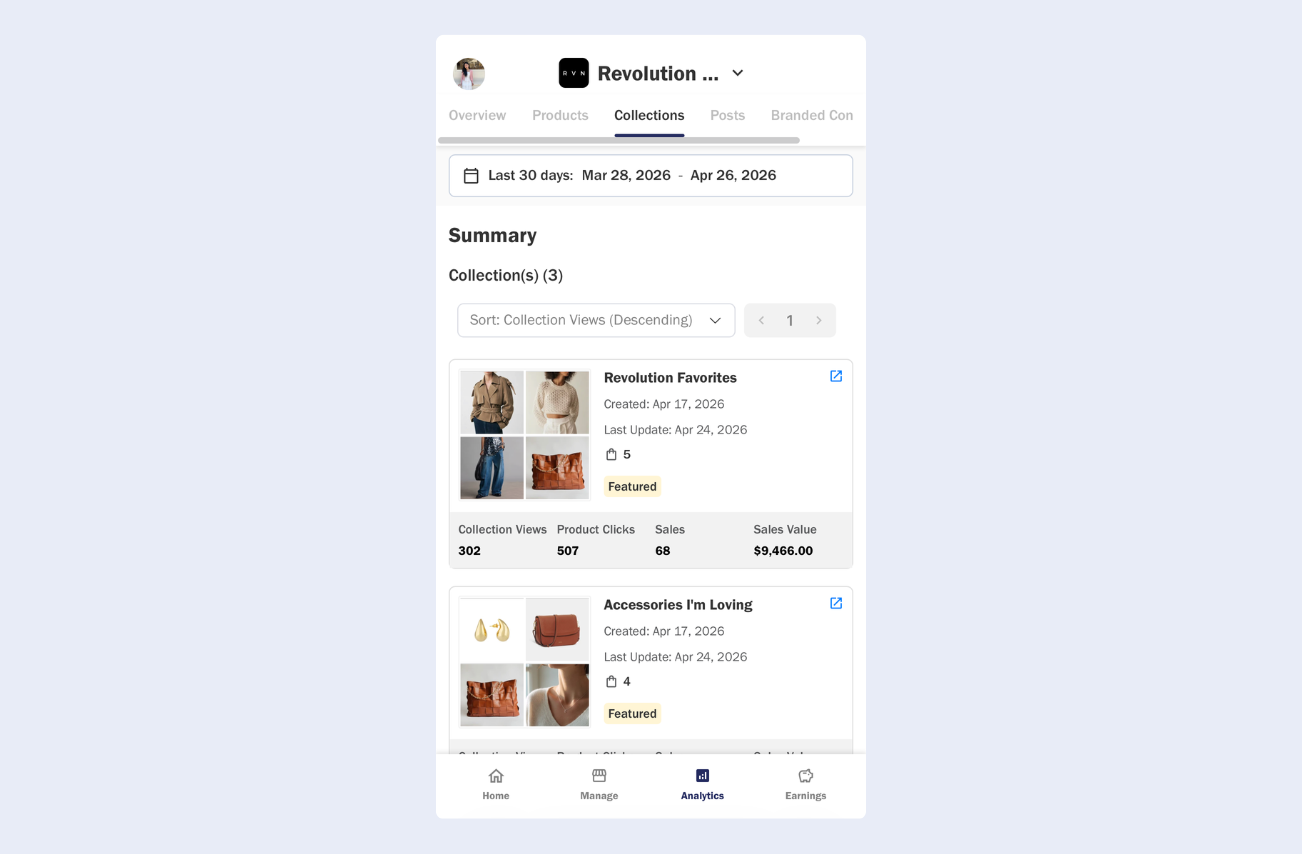 Motom creator analytics dashboard showing collection-level performance data including views, product clicks, sales, and revenue for a creator storefront