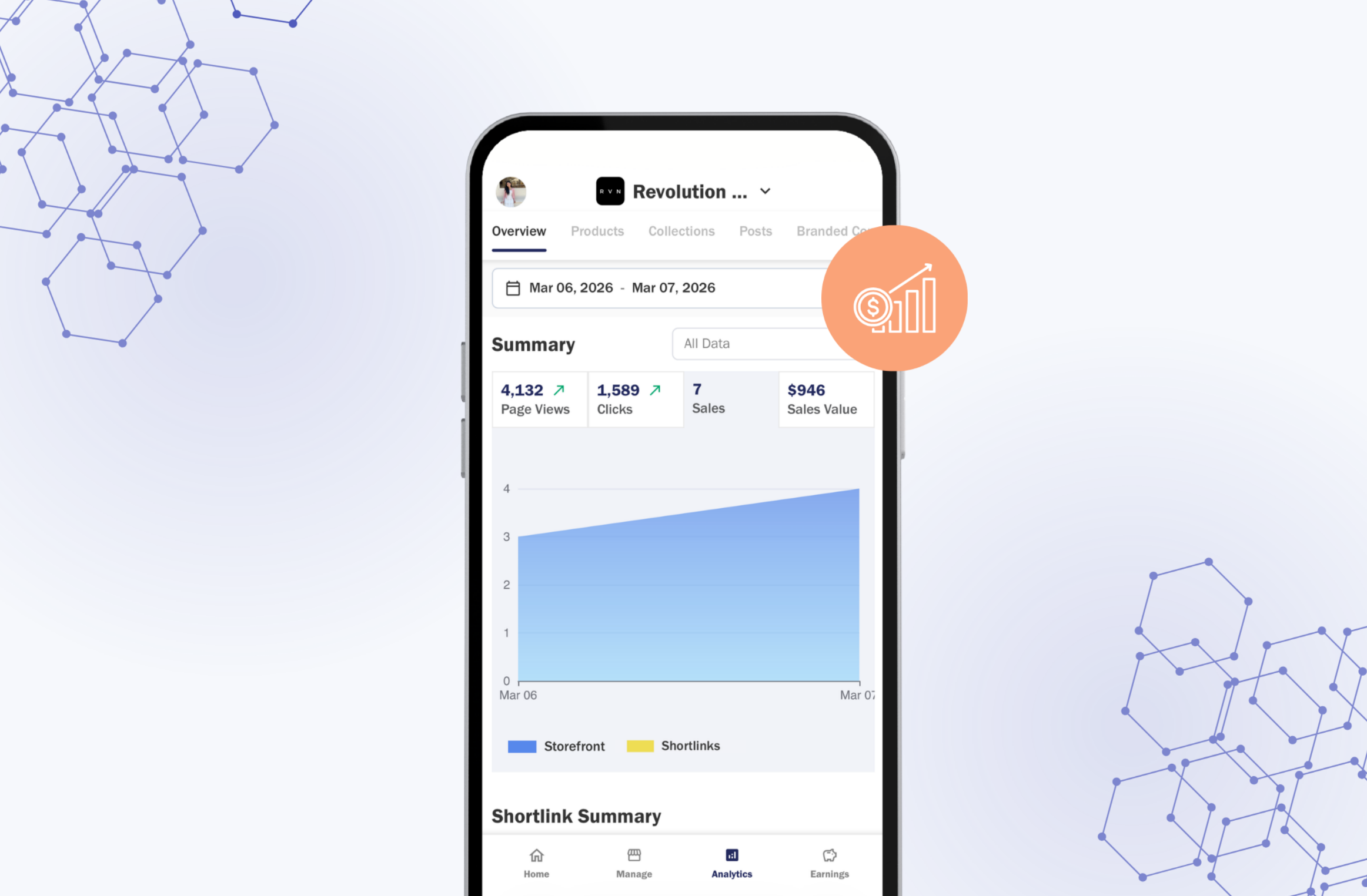 Motom creator portal analytics dashboard showing sales performance